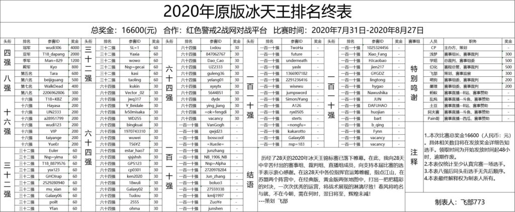 20240824155437984-2020冰天王