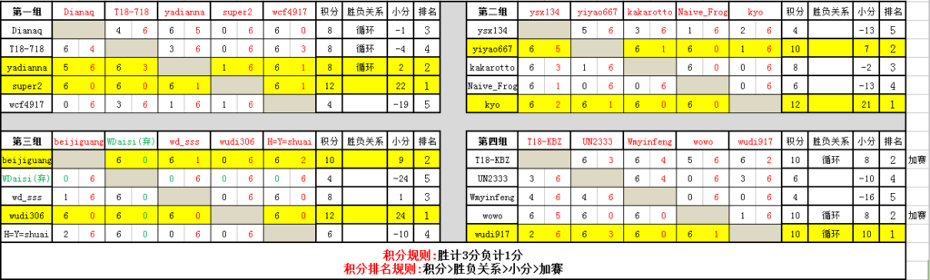 20240824155856776-2021冰天王二十强循环