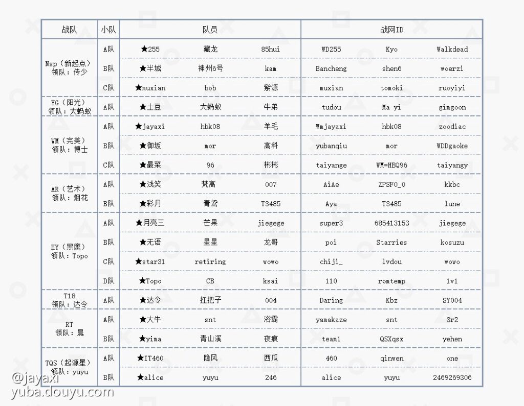 20240824160136630-2021大鱼杯33报名队伍