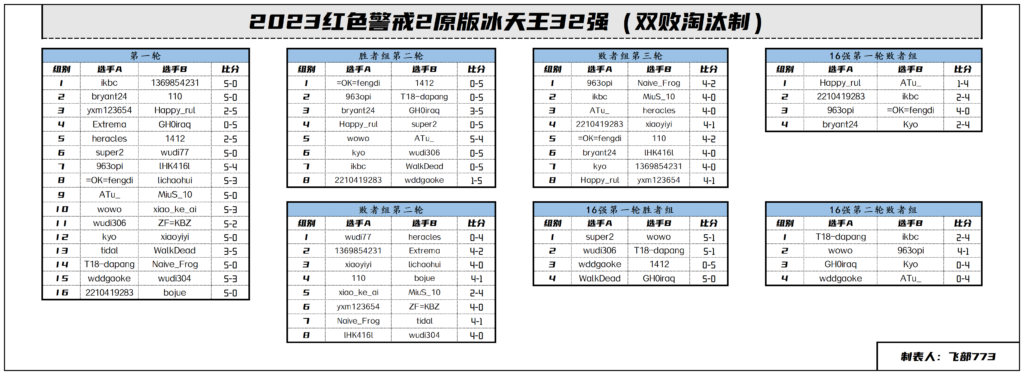 20240824160820632-2023冰天王_32强赛程图