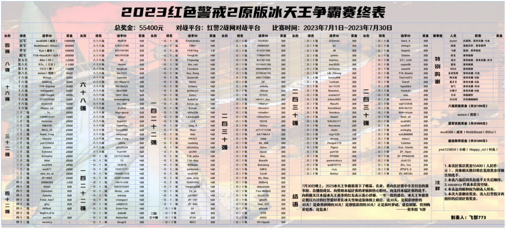 20240824161304723-2023冰天王终表_Sheet1(1)